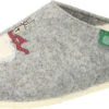 NERPIO HOME Dr. Brinkmann Hausschuhe Hellgrau